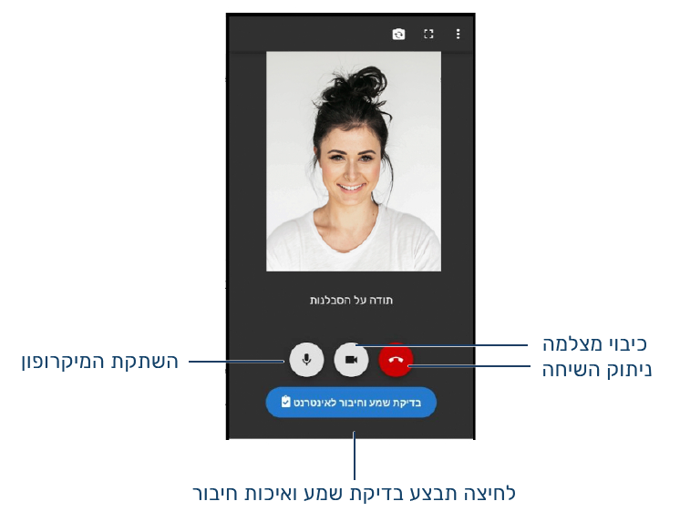 חדר המתנה וירטואלי